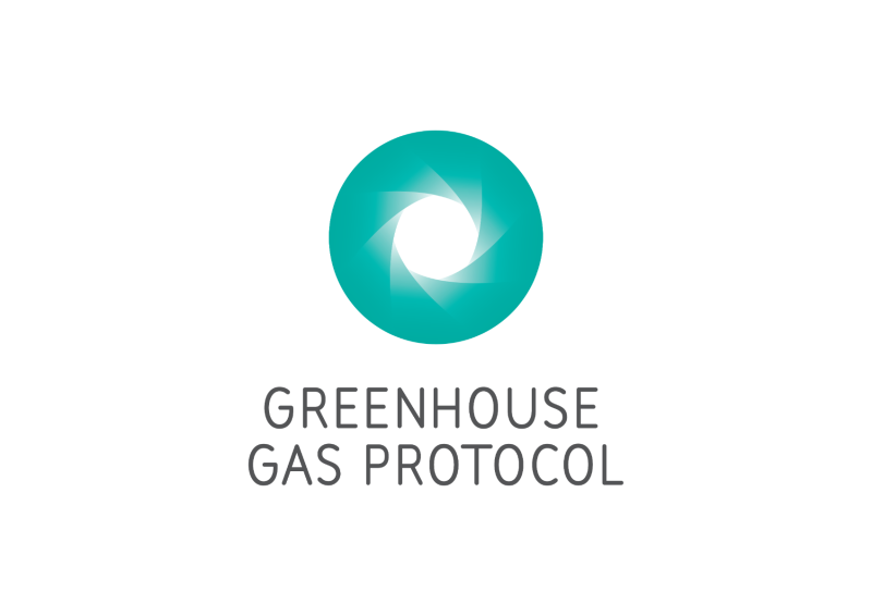 GHG Protokol